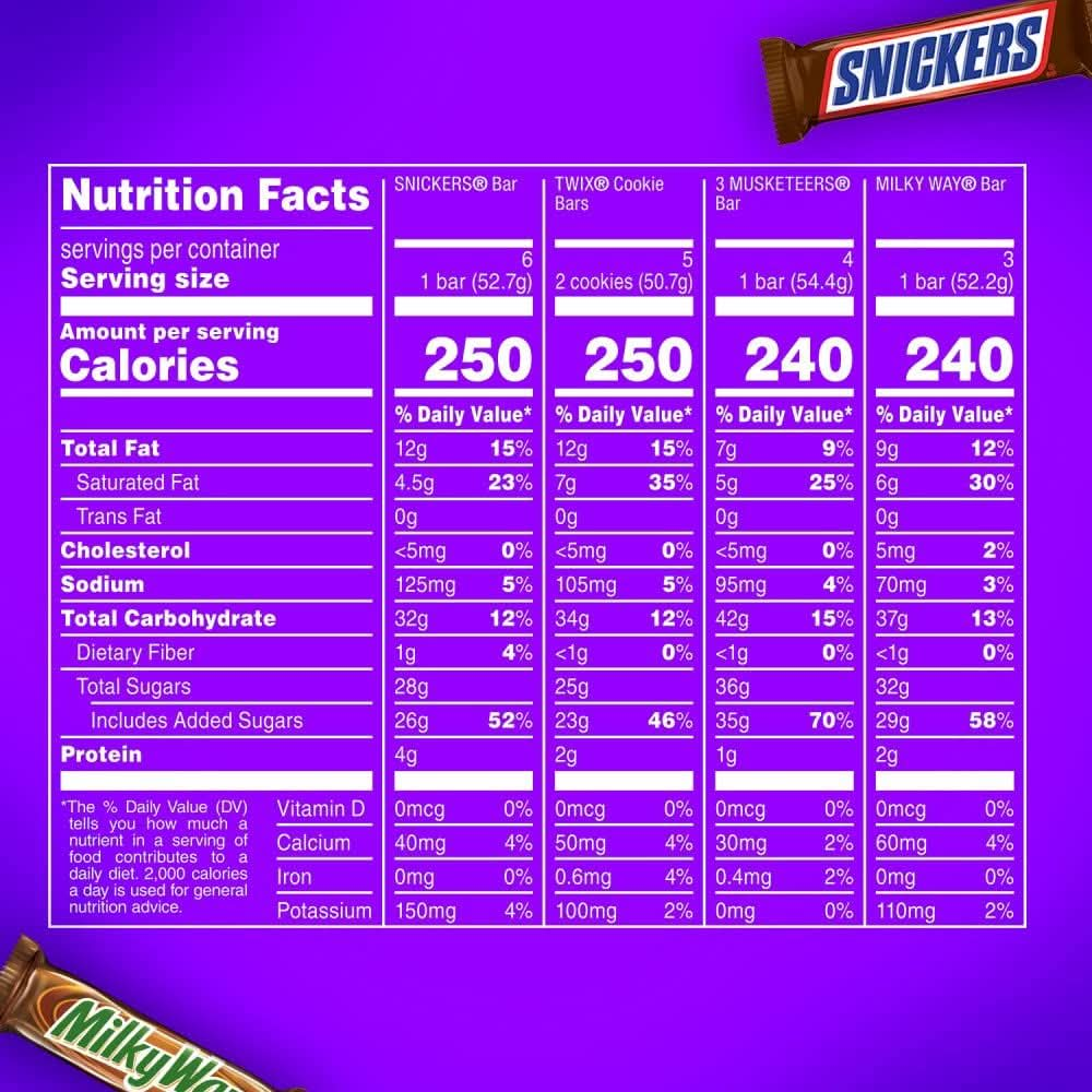 SNICKERS TWIX 3 MUSKETEERS  MILKY WAY Full Size Bars Variety Mix 18Count Box