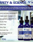 BioSource Labs Complex Diet Drops – Best Natural Weight Management Drops