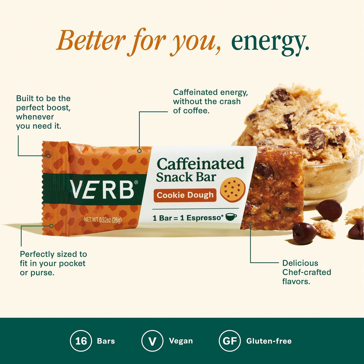 Verb Energy  Cookie Dough Caffeinated Snack Bars  90Calorie 2g Sugar Energy Bar  Keto Friendly Nutrition Bars  Vegan Snacks  Gluten Free with Organic Green Tea 26g Pack of 16