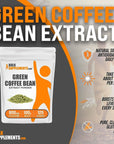 BULKSUPPLEMENTS.COM Green Coffee Bean Extract Powder