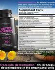 Livingood Daily Detox Pills - 90 Capsules per Bottle