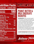 Anthony Thomas, Great Tasting Peanut Butter & Milk Chocolate Buckeyes (12 Count)