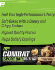 MusclePharm Combat Sport Bar Chocolate Chip Cookie Dough High Protein Bars Combat Cravings Fuel Performance  Meet Energy Demands 20g Protein from Whey Protein 5g Fiber Gluten Free 12 Bars