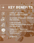 Bare Performance Nutrition Strong Food Complete Nutrition Meal Replacement, Fuel Performance & Maximize Recovery with Protein, Carbohydrates, & Healthy Fats, Chocolate, 20 Servings