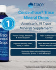 Trace Minerals ConcenTrace Drops | Full Spectrum Minerals | Ionic Liquid Magnesium, Chloride, Potassium | Low Sodium | Energy, Electrolytes, Hydration | 96 Day Supply, 8 fl oz (Pack of 1)