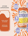 Swoon Ginger Lemonade - Sugar Free Lemonade - 12 fl oz (Pack of 12)