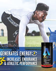 Aqua Charge Energy  Hydration Drink Mix with Electrolytes 1 Bottle  30 Servings Raspberry Lemonade Flavor PrePost Workout Recovery SugarFree GlutenFree