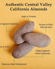 Honey Butter Almonds - 7.76 oz Pack by NUT IS GOOD