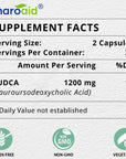 Sharoaid TUDCA Liver Support Supplements 1200 mg-Third Party Tested-High Strength Formula-Bile Salts for Liver Detox Cleanse-Vegan Capsules for Liver,Kidney,Gallbladder Health,1 Bottle-60 Capsules