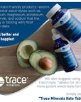 Trace Minerals | Keto Electrolyte Drops - 4.00 Fl Oz