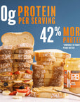 PBfit Peanut Butter, Protein-Packed Spread, Peanut Butter Spread, 16 Oz