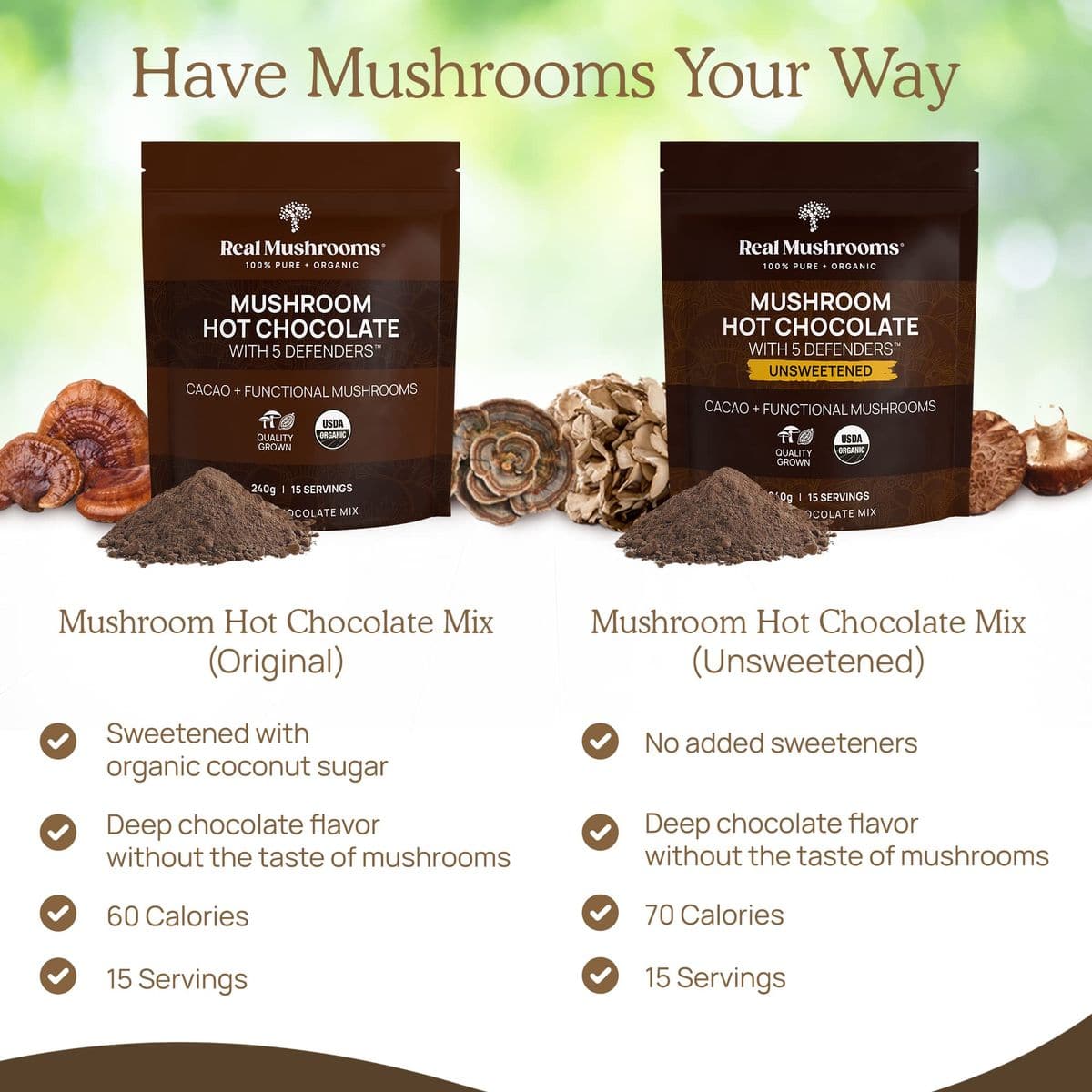 Real Mushrooms Organic Hot Chocolate Mix with 5 Defenders Turkey Tail Chaga Maitake Shiitake  Reishi Mushroom  Organic Cacao Powder  Vegan Mushroom Supplement GlutenFree 15 Servings