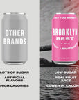 Brooklyn Best Low Sugar Pink Lemonade  12 oz Cans 12Pack  70 Calories  Organic Cane Sugar Lemon  Grape Juice  No Artificial Sweeteners or Ingredients  Refreshing  Not Too Sweet Beverage