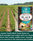 Eden Organic Black Beans 15 oz Can 12Pack Case No Salt Added NonGMO US Grown Heat and Serve Macrobiotic Turtle Beans Frijol Negro Caviar Criollo