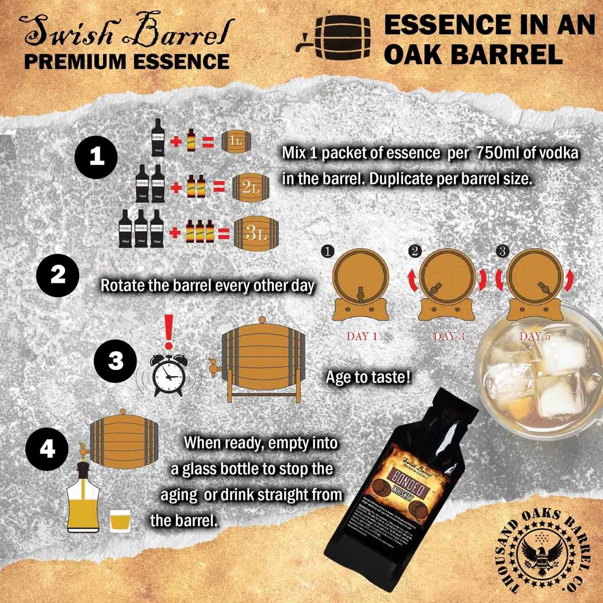 Bonded Whiskey Flavor Premium Essence  Bootleg Kit Refills  Thousand Oaks Barrel Co  Gourmet Flavor for Cocktails Mixers and Cookery  20ml 65oz