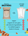 Bearded Brothers Organic Vegan Energy Bars - Gluten & Soy Free, Paleo, Whole 30 | Non GMO, Low Glycemic, High Protein | 12pk Almond Butter Vanilla