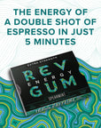 Rev Gum Caffeine Energy Gum  Extra Strength 100mg of Caffeine per Gem  Spearmint Sugar Free Caffeine Gum  Low Calorie Chews to Help You Stay Alert Awake and Focused  Mint Chewing Gum  12 Packs