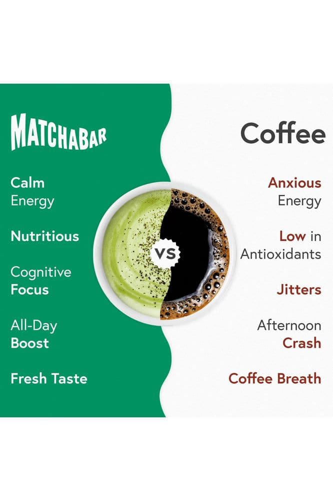 Matchabar Ceremonial Grade Matcha Powder (30g) - Authentic Japanese Matcha Green Tea Powder - Matcha Green Tea Powder Harvested in Japan - Matcha Tea Powder Latte - Zero Sugar, Vegan &amp; 0 Calories