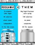 ROCKAWAY Sparkling Water with Adaptogens - 12oz (12 Pack)