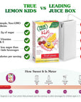 TRUE LEMON KIDS Fruit Punch - 10 Packets