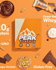 PEAK PROTEIN BARS  Chocolate Peanut Butter Crunch  Natural  GrassFed Whey  20G Protein  NonGMO  Gluten Free  Organic Milk Chocolate 12 Bars