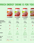 High 5 Unisex Adult Citrus Energy Drink with Caffeine  MultiColour 14 kg