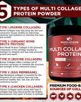 Multi Collagen Protein Powder Hydrolyzed (Type I II III V X) Grass-Fed All-in-One Super Bone Broth + Collagen Peptides - Premium Blend of Grass-Fed Beef, Chicken, Wild Fish, Eggshell Collagen