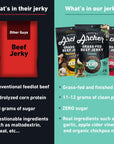 Zero Sugar Classic Beef Jerky by Country Archer 100 GrassFed Sugar Free Gluten Free Protein Snacks 53 Ounce 2 Pack