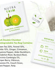 NUTRATRIM  Slim Tea  Skinny Tea  Weight Loss Tea  Aids in Weight Loss and Digestion  Includes Garcinia Cambogia Guarana  Green Tea  40 Enveloped Tea Bags  by Nutra Tea  Herbal Tea  2 Pack