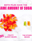 SmartSweets Fruity Gummy Bears 18oz Pack of 12 Variety of Flavors Candy with Low Sugar 4g Low Calorie 110 No Artificial Sweeteners GlutenFree Healthy Snack for Kids  Adults