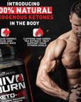 HivoBurn 4X Keto Diet Pills & Weight Management Supplement for Men & Women with MCT Oil, Green Coffee Bean Extract Raspberry Ketones - Vegan Capsules