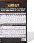 Smokehouse by Thoughtfully Ultimate Grilling Spice Set