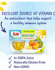 Dole Fruit Bowls Mixed Fruit in 100 Juice Snacks Pineapple Peaches Pears 4oz 4 Total Cups Gluten  Dairy Free Bulk Lunch Snacks for Kids  Adults