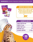 Beefeaters Cat Treat  Chicken Fillet Recipe Shreds 141oz Case of 12  Real Cat Food No SugarSoyCornWheat  High Protein  Taurine  Training Treats  No Artificial Additives