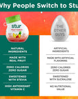 Stur  Founders Favorites Variety Pack Natural Water Enhancer 4 Bottles Makes 80 Flavored Waters  Sugar Free Zero Calories