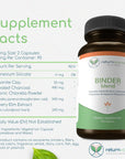 Return Healthy Binder Blend - Toxin Binder Supplement, Detox Capsules for a Healthy Gut and Improved Immunity- 180 Capsules