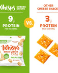 Whisps Cheese Crisps Variety Pack | Protein Chips | Healthy Snacks | Protein Snacks, Gluten Free, High Protein, Low Carb Keto Food | Parmesan, Cheddar Cheese, Asiago Pepper Jack (0.63Oz, 12 Pack)