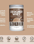 Designer Wellness, Designer Whey Protein Meal Powder - 1.72 Pound