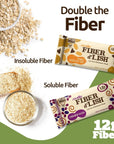 NuGo Fiber dLish Peanut Chocolate Chip 12g High Fiber Vegan 160 Calories 16 Count