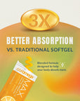 Coromega Omega 3 Fish Oil Supplement, 650mg of Omega-3s with 3X Better Absorption Than Softgels, Orange Flavor, 90 Single Serve Squeeze Packets