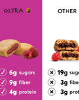 Olyra Fruit Bars Raspberry  Fruit Filled Breakfast Cookies  Kids Healthy Snacks  Low Sugar Prebiotic High Fiber PlantBased Protein Cookies  Vegan USDA Certified Organic  Boost Energy and Immunity  4 Count Pack of 3