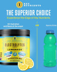 KEY NUTRIENTS Electrolytes Powder No Sugar - Refreshing Lemonade Electrolyte Powder - Hydration Powder - No Calories, Gluten Free Keto Electrolytes Powder - 90 Servings - Made in USA