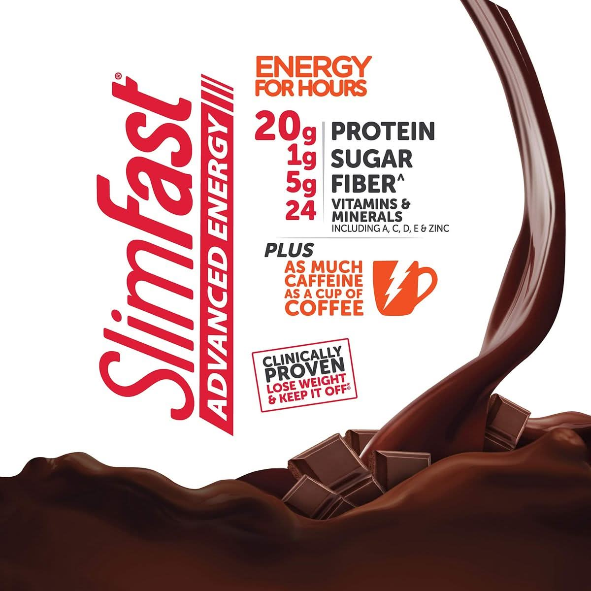 SlimFast Advanced Energy High Protein Meal Replacement Shake Rich Chocolate 20g of Ready to Drink Protein with Caffeine 11 Fl Oz Bottle 4 Count Pack of 3 Packaging May Vary