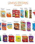 Snack Box Care Package  Snacks Variety Pack Gift  Chips Candy Cookies Crackers Bulk Assortment 160 Count