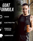 GOAT Fuel Preworkout Sports Energy Drink  SugarFree PreWorkout Amino Energy Drink  Increase Mental and Physical Performance  with Cordyceps Mushroom BCAAs and Electrolytes 12 Pack Season 2