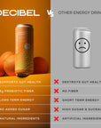 DECIBEL Prebiotic Energy Drink  Healthy Functional Energy Supports Gut Health and Digestion with 5g of Prebiotic Fiber No Added Sugar No Artificial Ingredients Orange 12 Cans