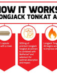 FORCE FACTOR Longjack Tongkat Ali 500mg for Men, Longjack Extract to Support Male Vitality and Improve Drive, Longjack Capsules with BioPerine Black Pepper Extract, 30 Capsules