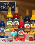 Syruvia Blue Raspberry Syrup  Blue Raspberry Syrup Flavor 254 fl oz  Perfect for Cocktails ice Tea Desserts Italian Sodas Ice and More Kosher and GlutenFree With Syrup Pump