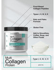 Multi Collagen Protein Powder 16 oz | Type I, II, III, V, X | Hydrolyzed Collagen Peptide Powder | Keto & Paleo Friendly | Unflavored & Gluten Free | by Horbaach