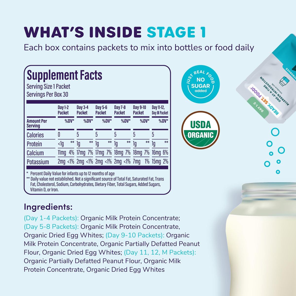 Ready Set Food | Early Allergen Introduction Mix-ins for Babies 4+ Mo | Stage 1 - 30 Days | Top 3 Allergens - Organic Peanut Egg Milk | Safe Easy Effective | For Bottle or Food | ReadySetFood